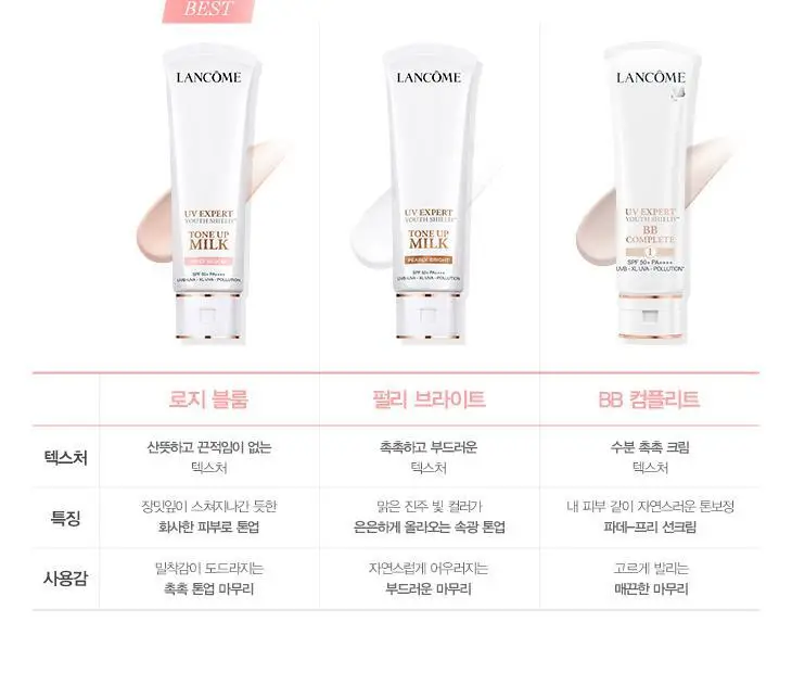 [5월올영픽] 랑콤 UV 엑스퍼트 선크림 6종 택1 (30ml/50ml) 상세페이지 42